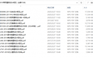 GB50352-2019《民用建筑设计统一标准》、GB50096-2011、GB50099-2011、GB50368-2005、JGJT67-2019、GB51039-2014常用建筑设计规范(全套15本)百度网盘PDF下载