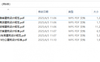 常用商业建筑设计规范(共6本)百度网盘PDF下载JGJ48-2014、JGJ/T67-2019、JGJ36-2016、JGJ100-2015、JGJ64-2017、JGJ62-2014