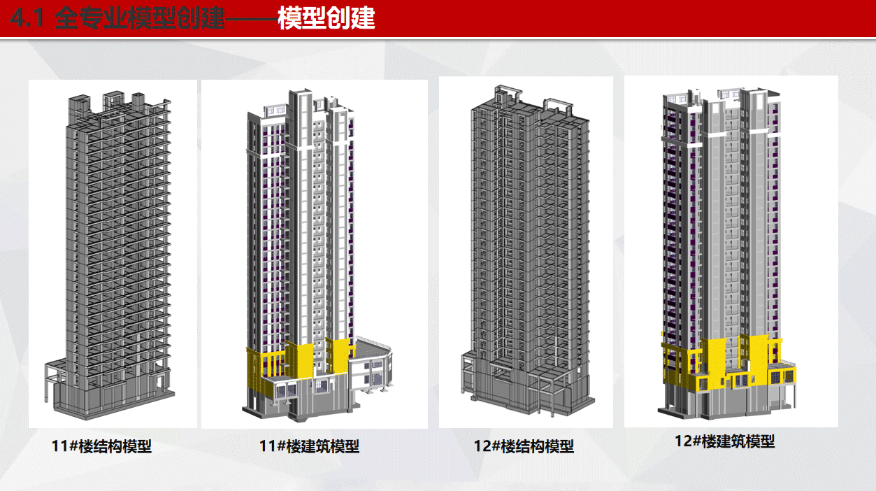 BIM技术在高层住宅楼项目中的应用，全套文件共包含BIM模型、汇报PPT及演示视频等