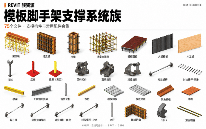 Revit模板脚手架支撑系统族下载｜梁墙柱支模与常用配件合集