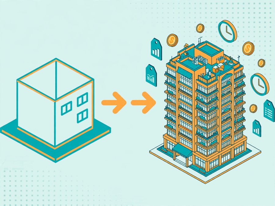 从3D建模到真正BIM概念图解