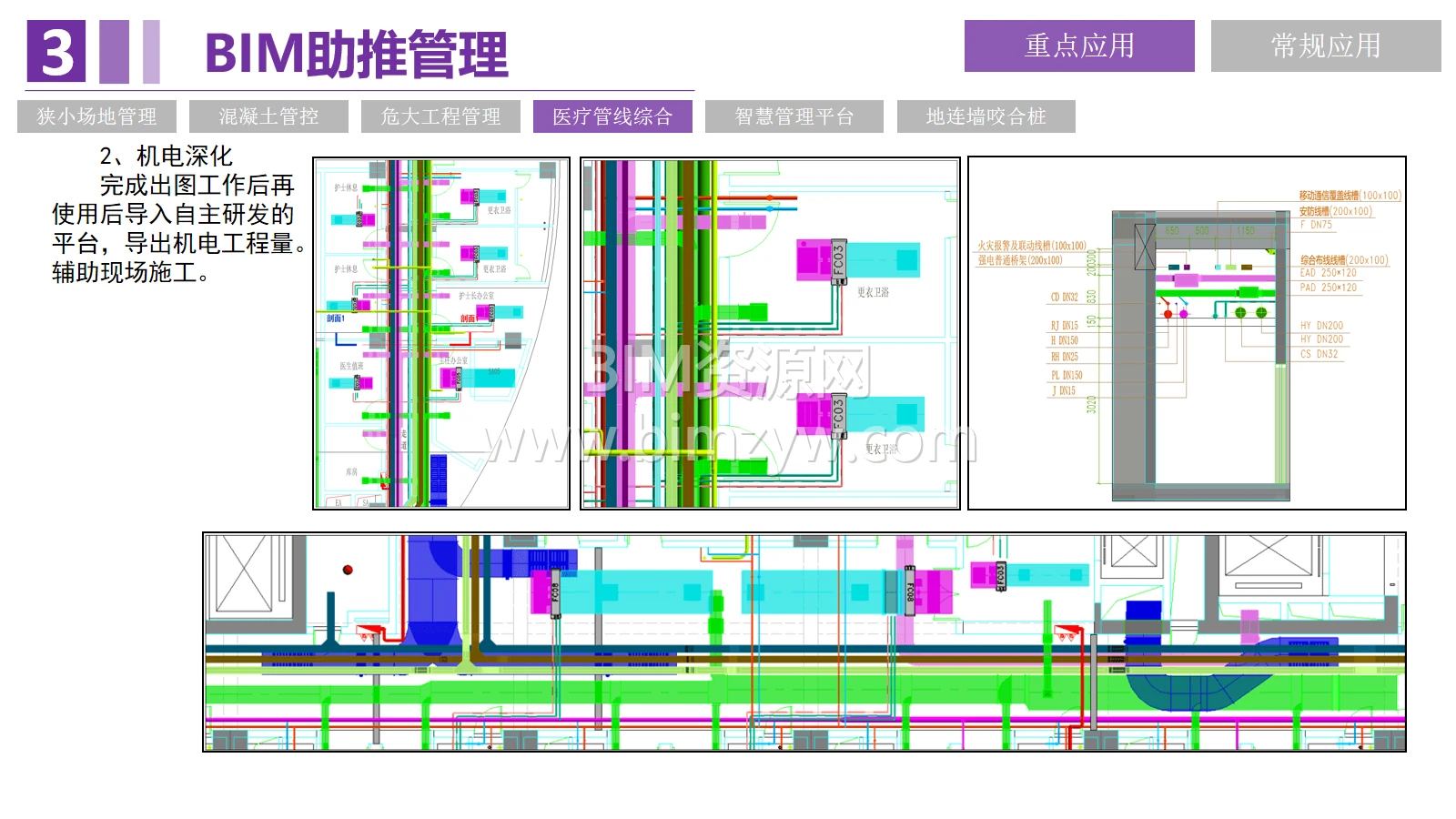 医院BIM管综平面剖面出图与管线标高尺寸深化展示