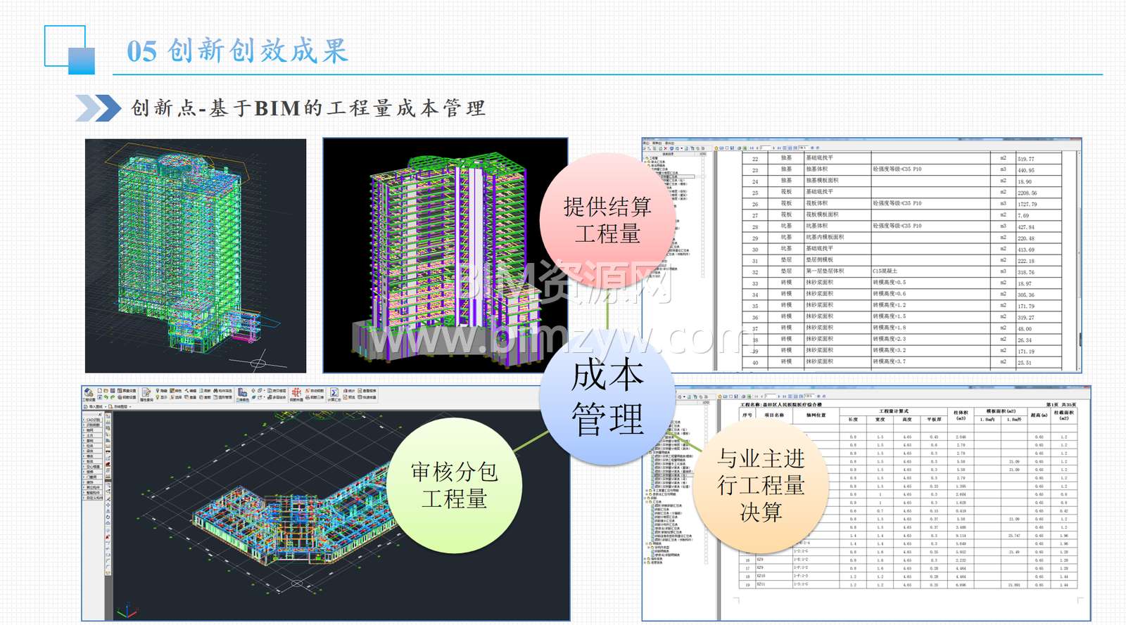 盐田医院BIM工程量统计与成本管理应用