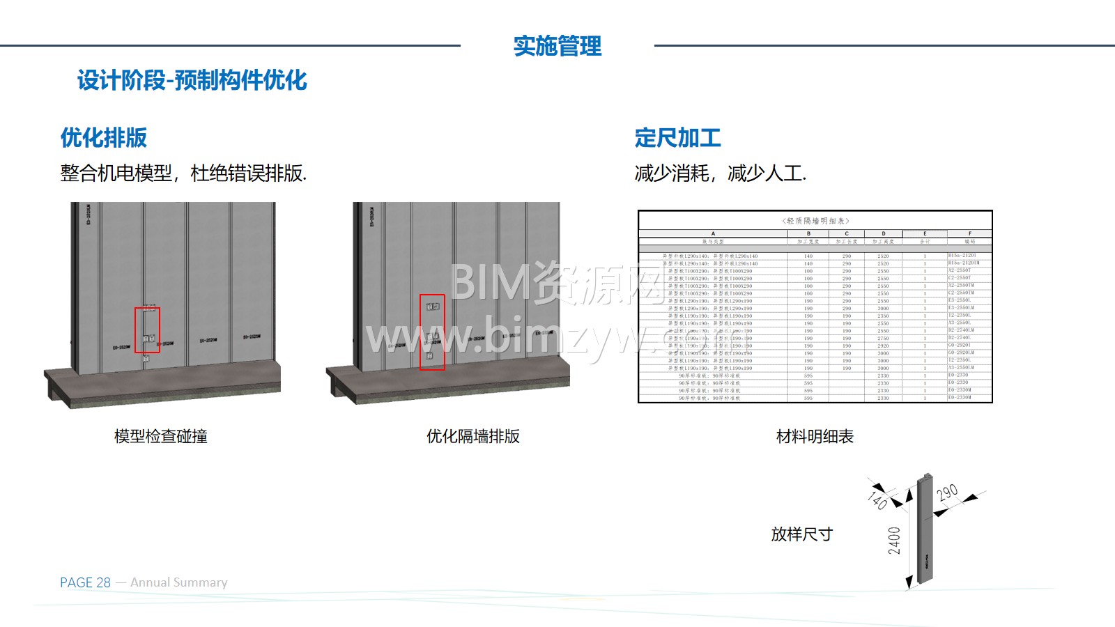 厂房预制隔墙排版优化与材料明细